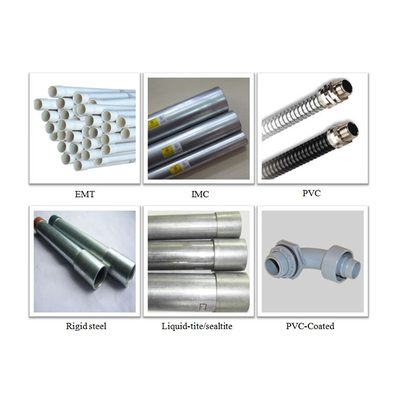 Conduits